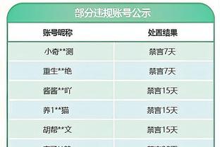 雷竞技a下载最新版截图3